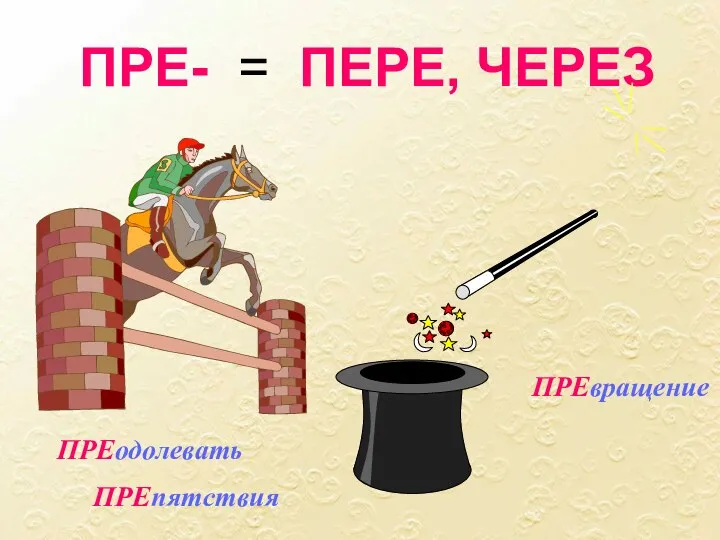 ПРЕ- = ПЕРЕ, ЧЕРЕЗ ПРЕодолевать ПРЕпятствия ПРЕвращение