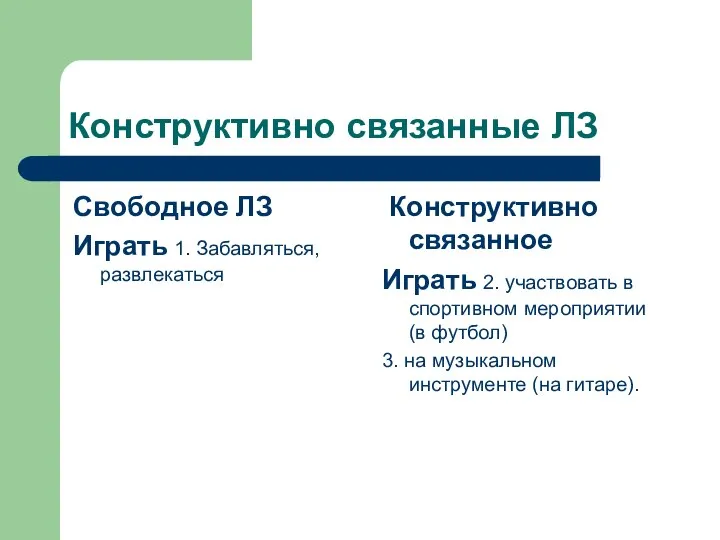 Конструктивно связанные ЛЗ Свободное ЛЗ Играть 1. Забавляться, развлекаться Конструктивно связанное