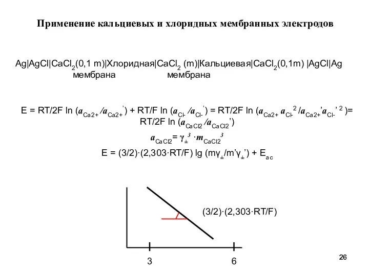 Применение кальциевых и хлоридных мембранных электродов Ag|AgCl|CaCl2(0,1 m)|Хлоридная|CaCl2 (m)|Кальциевая|CaCl2(0,1m) |AgCl|Ag мембрана