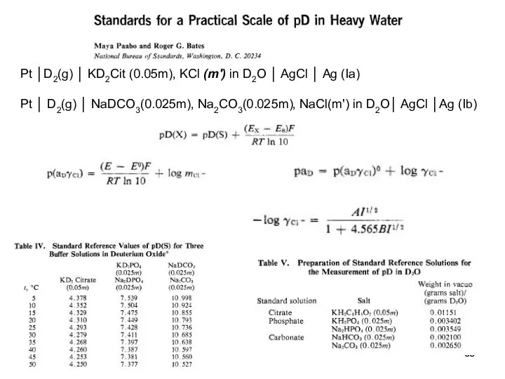 Pt │D2(g) │ KD2Cit (0.05m), KCl (m') in D2O │ AgCl