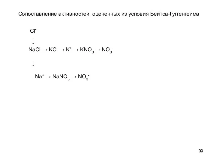 Сопоставление активностей, оцененных из условия Бейтса-Гуггенгейма