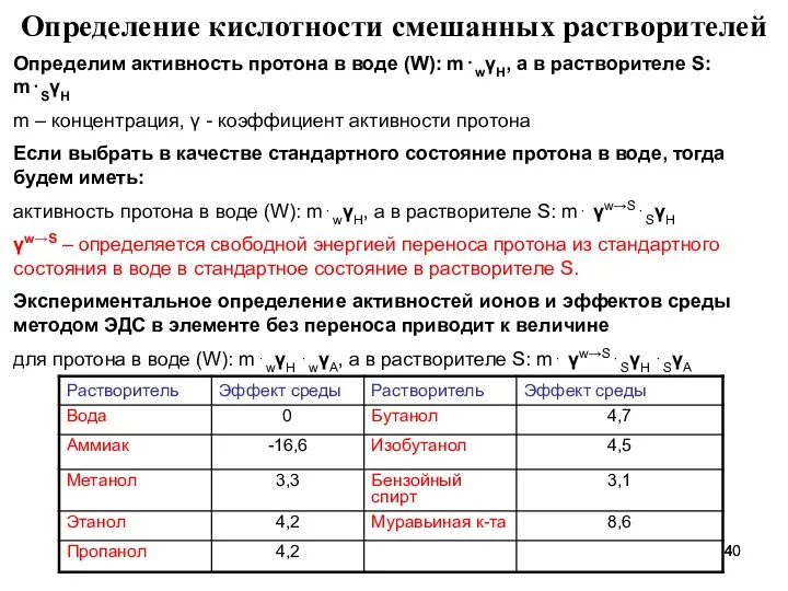 Определение кислотности смешанных растворителей Определим активность протона в воде (W): m⋅wγH,