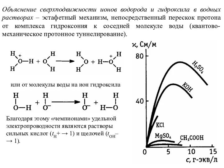 Объяснение сверхподвижности ионов водорода и гидроксила в водных растворах – эстафетный