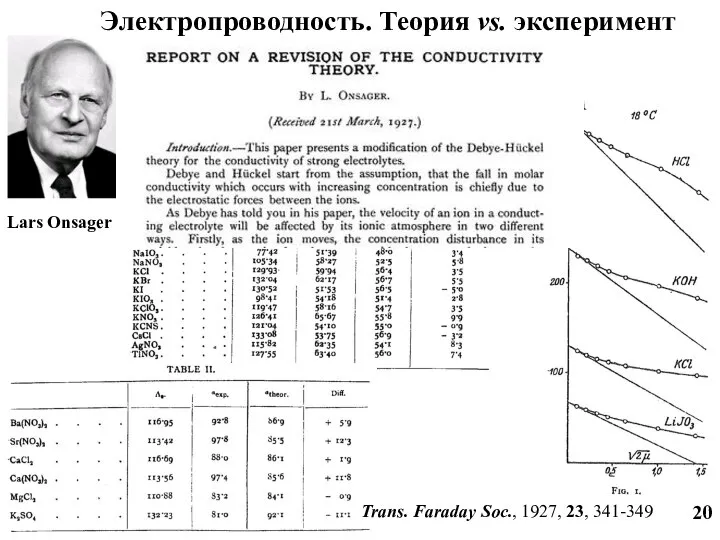 Lars Onsager Электропроводность. Теория vs. эксперимент 20 Trans. Faraday Soc., 1927, 23, 341-349