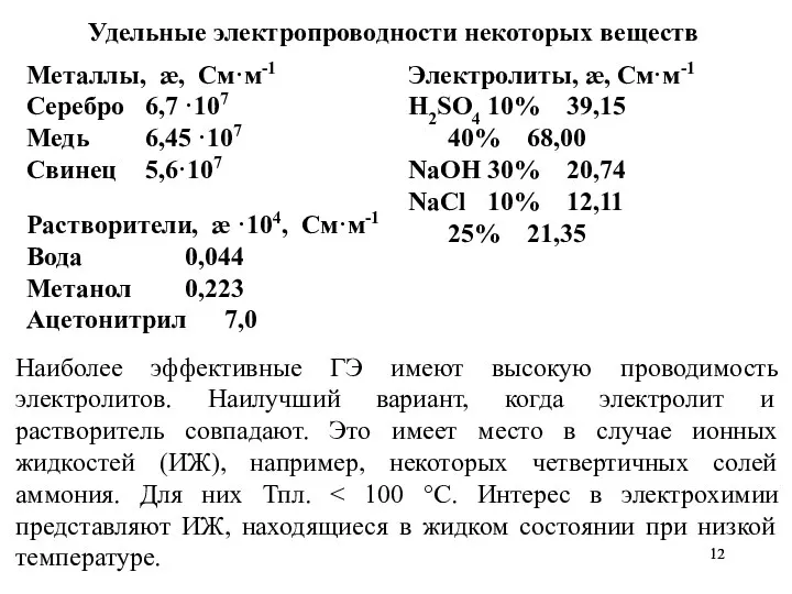 Удельные электропроводности некоторых веществ Металлы, æ, См·м-1 Серебро 6,7 ·107 Медь