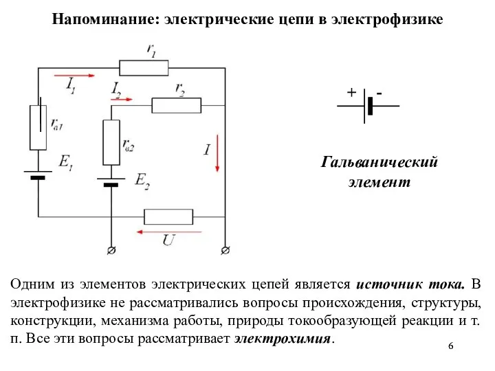 Напоминание: электрические цепи в электрофизике Одним из элементов электрических цепей является