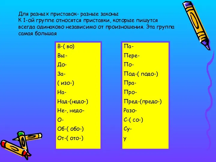 Для разных приставок- разные законы К 1-ой группе относятся приставки, которые