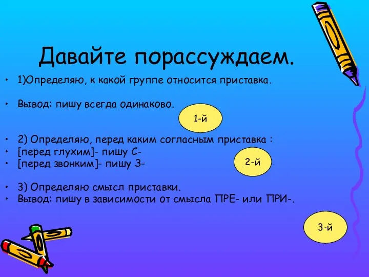 Давайте порассуждаем. 1)Определяю, к какой группе относится приставка. Вывод: пишу всегда