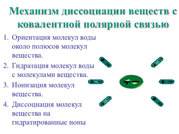 Механизм диссоциации веществ с ковалентной полярной связью Ориентация молекул воды около