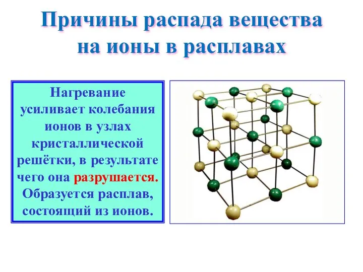 Причины распада вещества на ионы в расплавах Нагревание усиливает колебания ионов