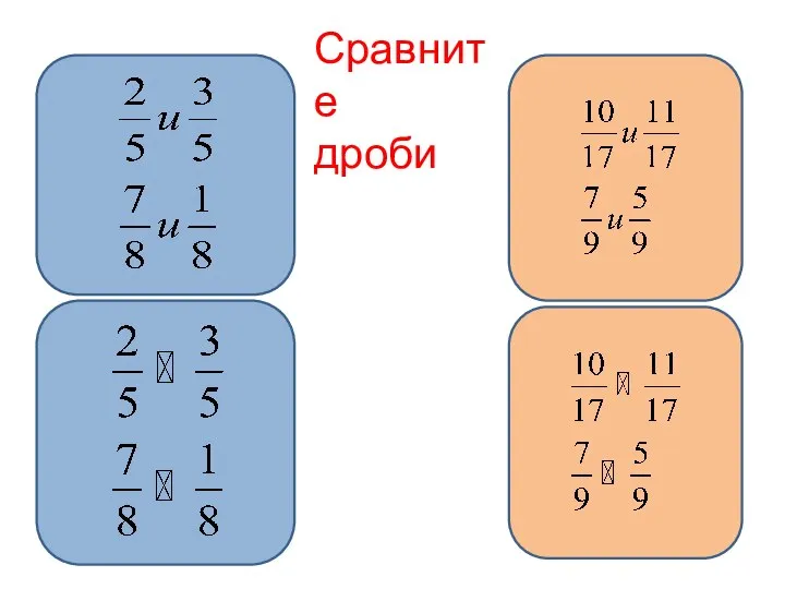 Сравните дроби