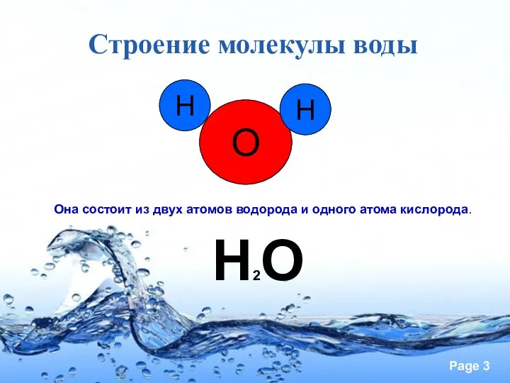 Строение молекулы воды Она состоит из двух атомов водорода и одного атома кислорода. Н2О