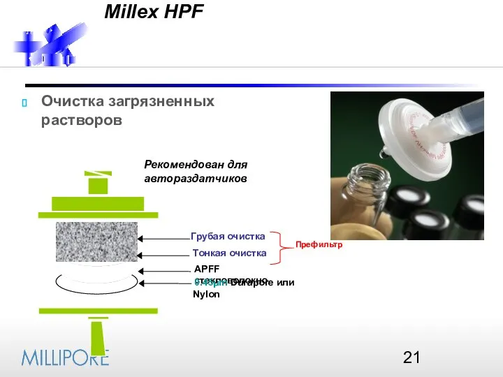 Millex HPF Очистка загрязненных растворов