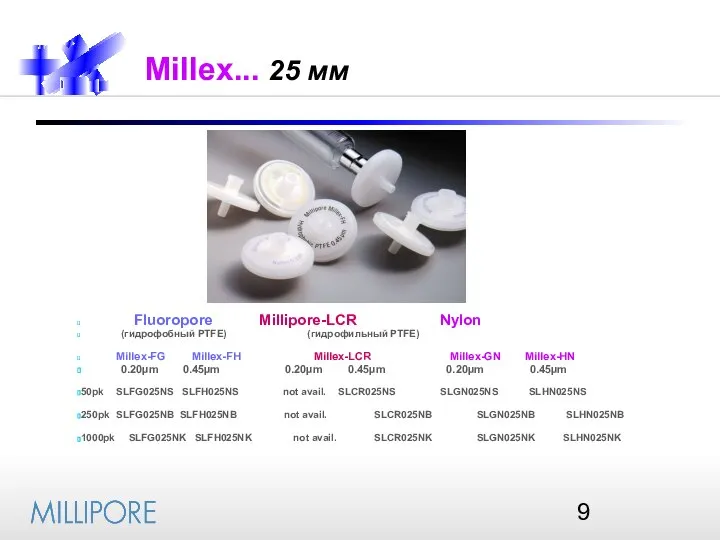 Millex... 25 мм Fluoropore Millipore-LCR Nylon (гидрофобный PTFE) (гидрофильный PTFE) Millex-FG