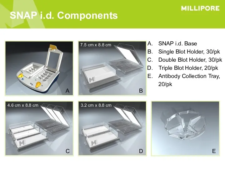 SNAP i.d. Components A B C D E SNAP i.d. Base