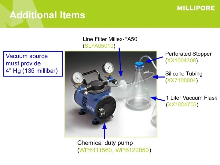 Chemical duty pump (WP6111560, WP6122050) Additional Items Line Filter Millex-FA50 (SLFA05010)