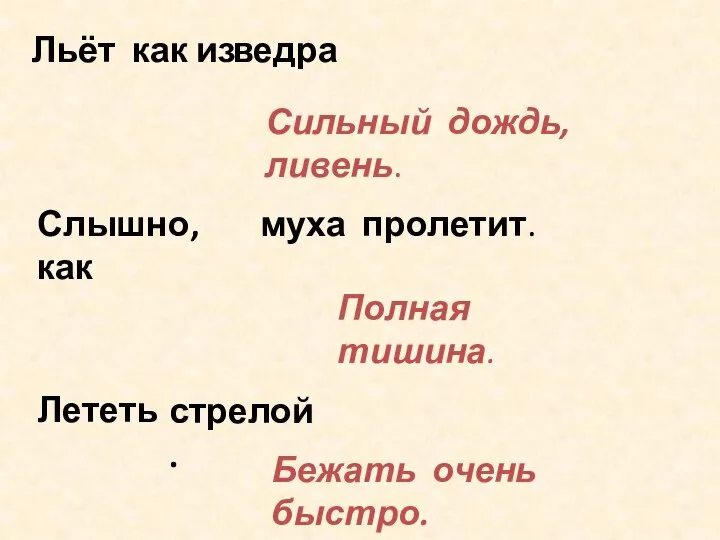 Льёт как из ведра Сильный дождь, ливень. Слышно, как муха пролетит.