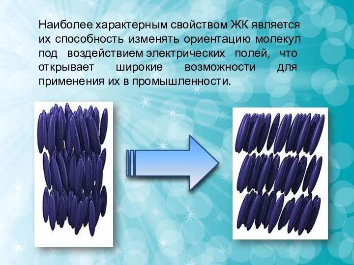 Наиболее характерным свойством ЖК является их способность изменять ориентацию молекул под