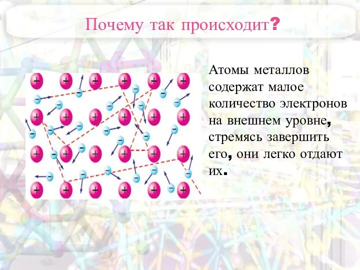 Атомы металлов содержат малое количество электронов на внешнем уровне, стремясь завершить