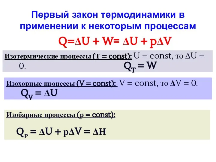 Первый закон термодинамики в применении к некоторым процессам Изотермические процессы (Т