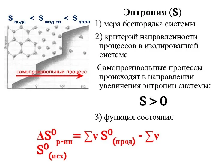 Энтропия (S) 1) мера беспорядка системы 2) критерий направленности процессов в