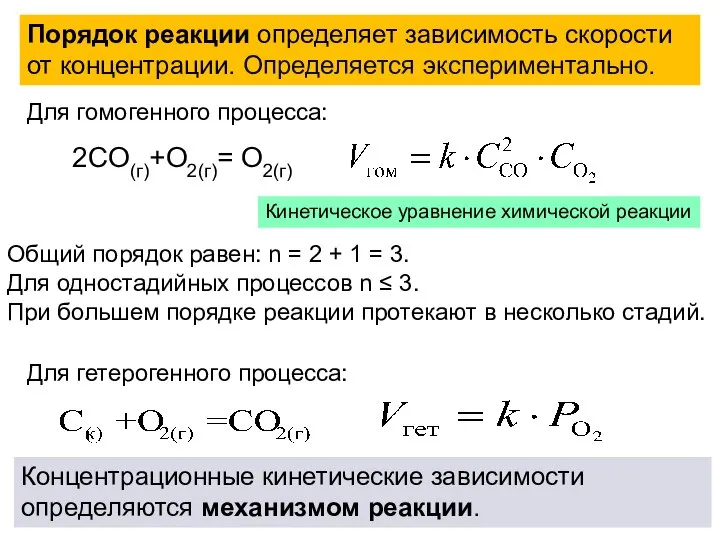 2CO(г)+О2(г)= О2(г) Кинетическое уравнение химической реакции Общий порядок равен: n =