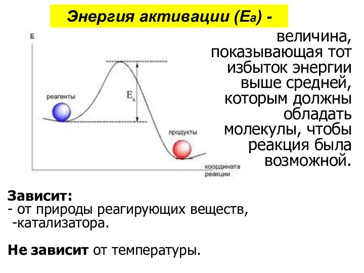 Энергия активации (Еа) - величина, показывающая тот избыток энергии выше средней,