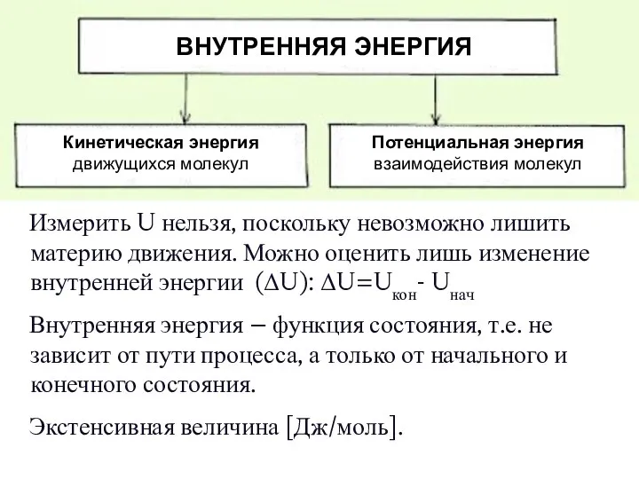 Измерить U нельзя, поскольку невозможно лишить материю движения. Можно оценить лишь