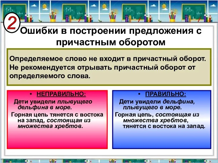 Определяемое слово не входит в причастный оборот. Не рекомендуется отрывать причастный