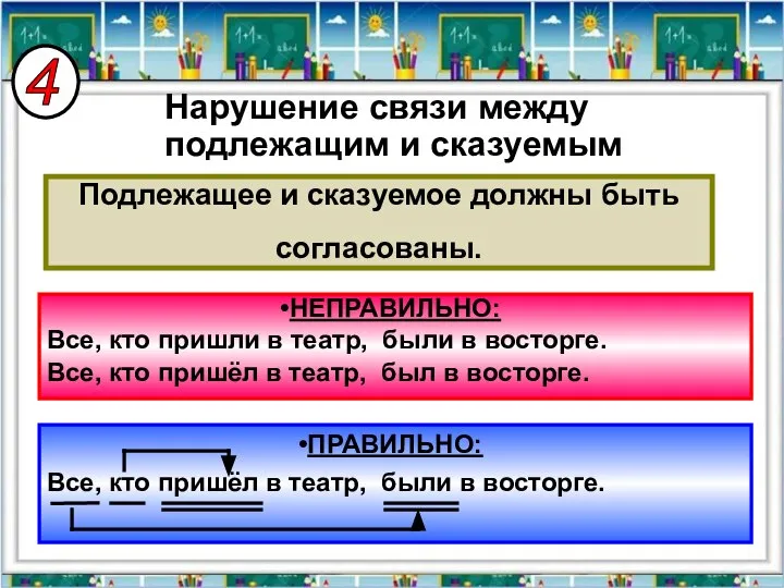 Подлежащее и сказуемое должны быть согласованы. НЕПРАВИЛЬНО: Все, кто пришли в