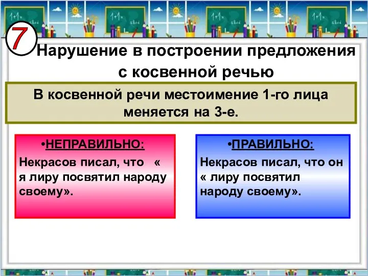 НЕПРАВИЛЬНО: Некрасов писал, что « я лиру посвятил народу своему». ПРАВИЛЬНО: