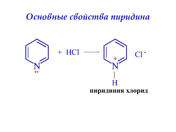 Основные свойства пиридина .. + HCl пиридиния хлорид