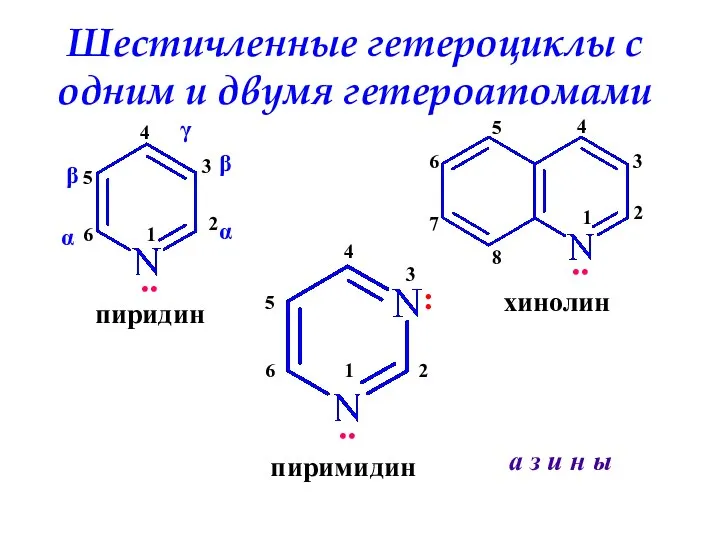 пиридин хинолин .. 1 2 3 4 5 6 α β