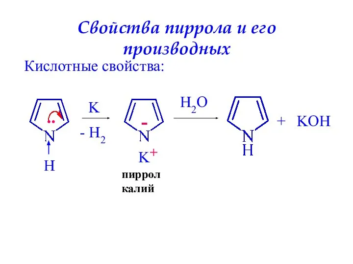 Свойства пиррола и его производных Кислотные свойства: H .. K -