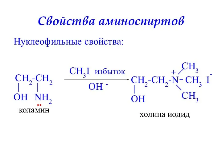 Свойства аминоспиртов Нуклеофильные свойства: .. коламин холина иодид CH3I избыток OH -