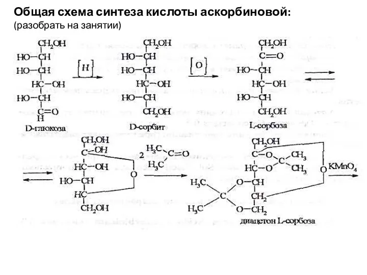 Общая схема синтеза кислоты аскорбиновой: (разобрать на занятии)
