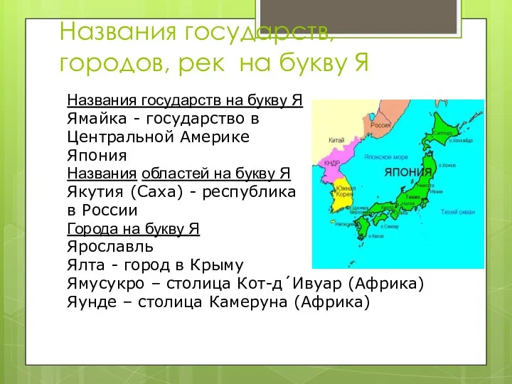 Названия государств, городов, рек на букву Я Названия государств на букву