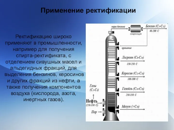 Применение ректификации Ректификацию широко применяют в промышленности, например для получения спирта-ректификата,