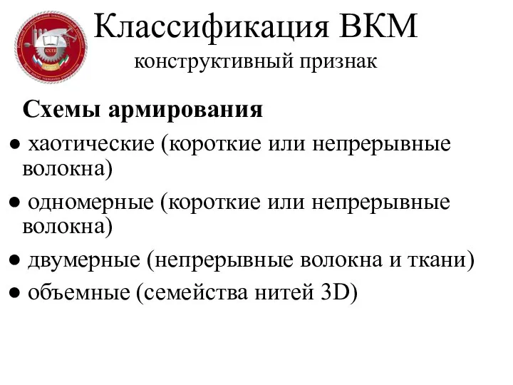 Классификация ВКМ конструктивный признак Схемы армирования хаотические (короткие или непрерывные волокна)