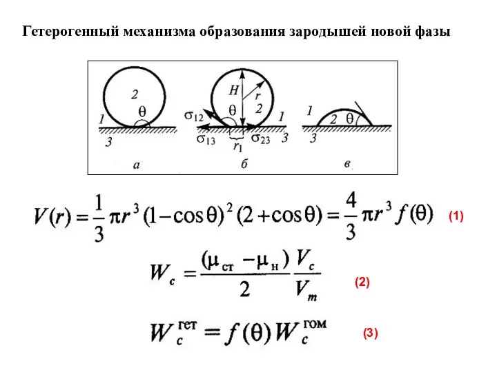 (1) (2) (3) Гетерогенный механизма образования зародышей новой фазы