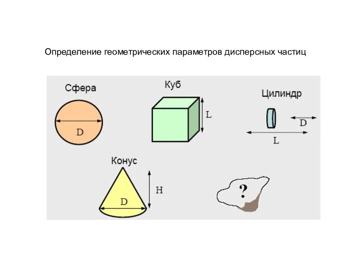 Определение геометрических параметров дисперсных частиц