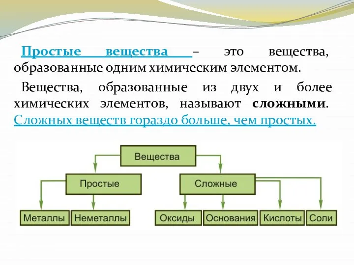 Простые вещества – это вещества, образованные одним химическим элементом. Вещества, образованные