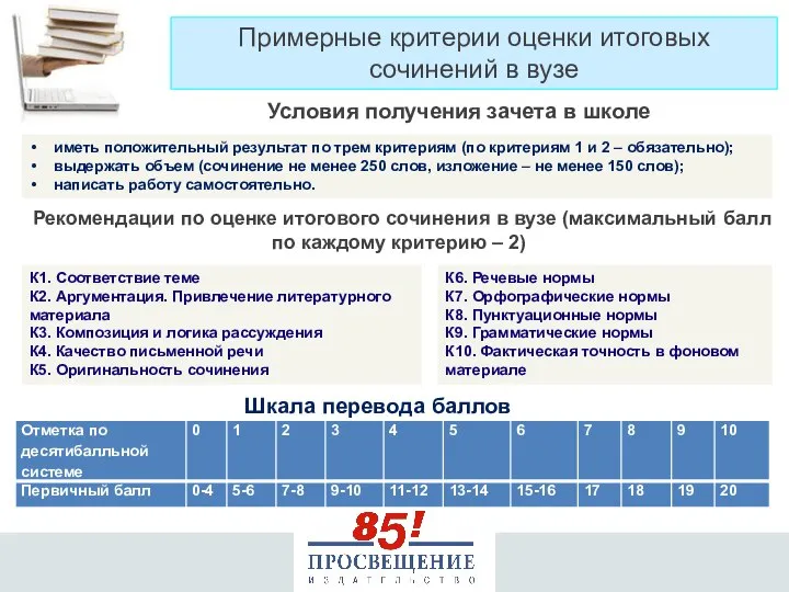 иметь положительный результат по трем критериям (по критериям 1 и 2