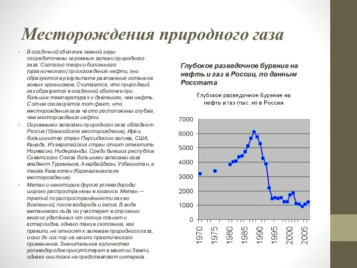 Месторождения природного газа В осадочной оболочке земной коры сосредоточены огромные залежи