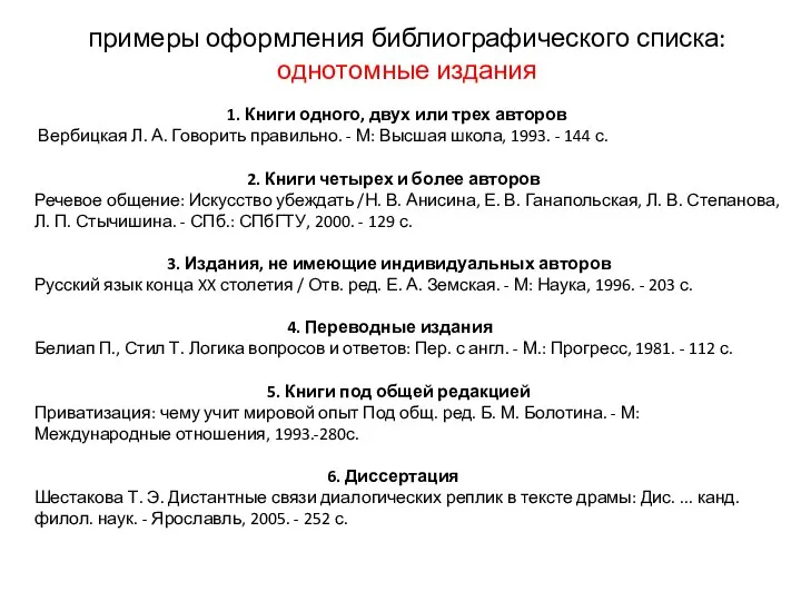 примеры оформления библиографического списка: однотомные издания 1. Книги одного, двух или