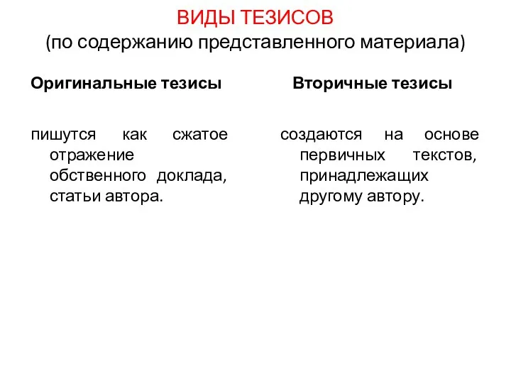 ВИДЫ ТЕЗИСОВ (по содержанию представленного материала) Оригинальные тезисы пишутся как сжатое