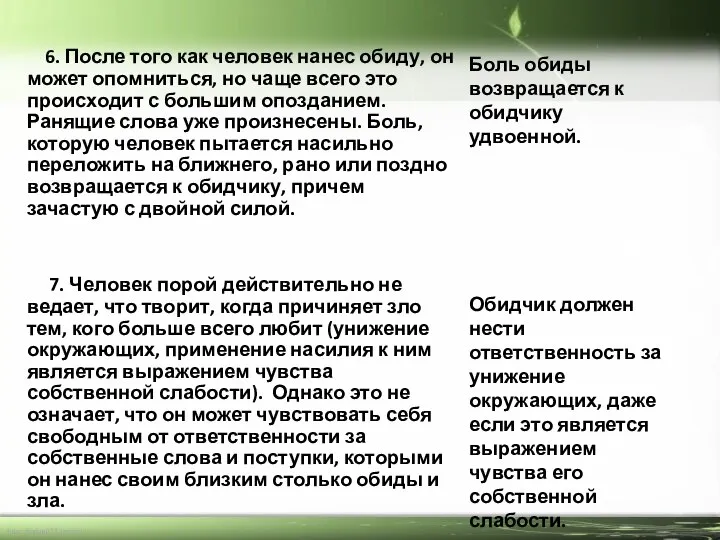 6. После того как человек нанес обиду, он может опомниться, но