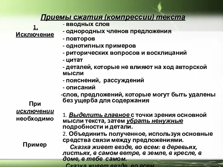 Приемы сжатия (компрессии) текста 1. Исключение При исключении необходимо Пример -