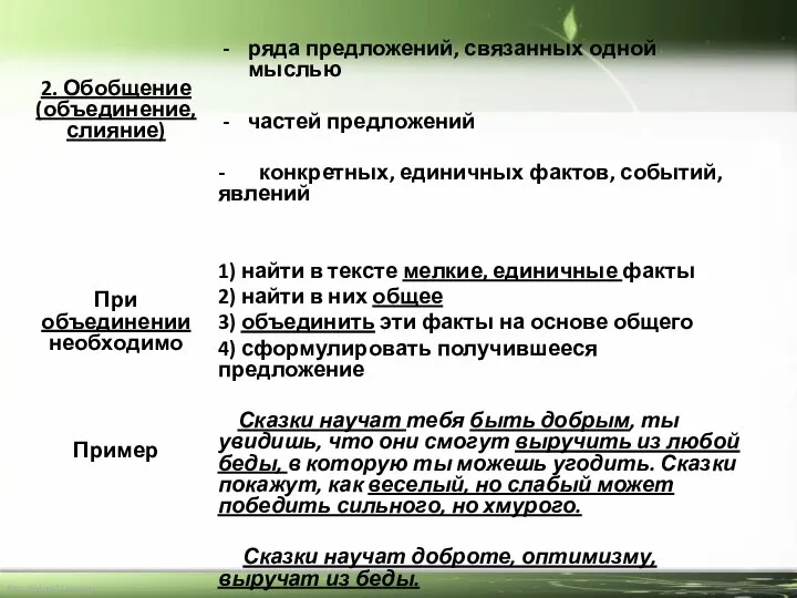 2. Обобщение (объединение, слияние) При объединении необходимо Пример ряда предложений, связанных