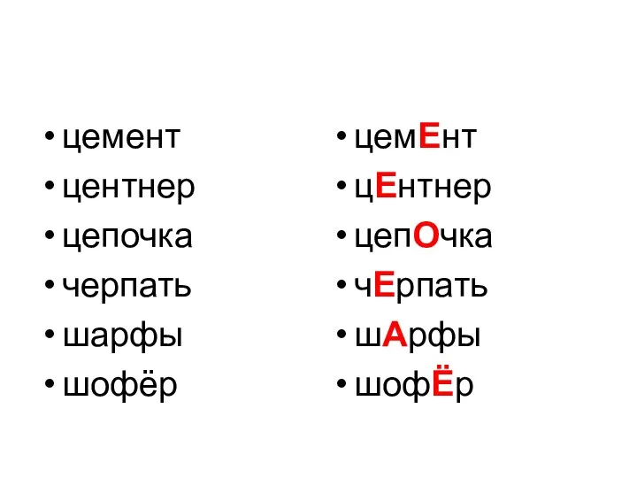 цемент центнер цепочка черпать шарфы шофёр цемЕнт цЕнтнер цепОчка чЕрпать шАрфы шофЁр